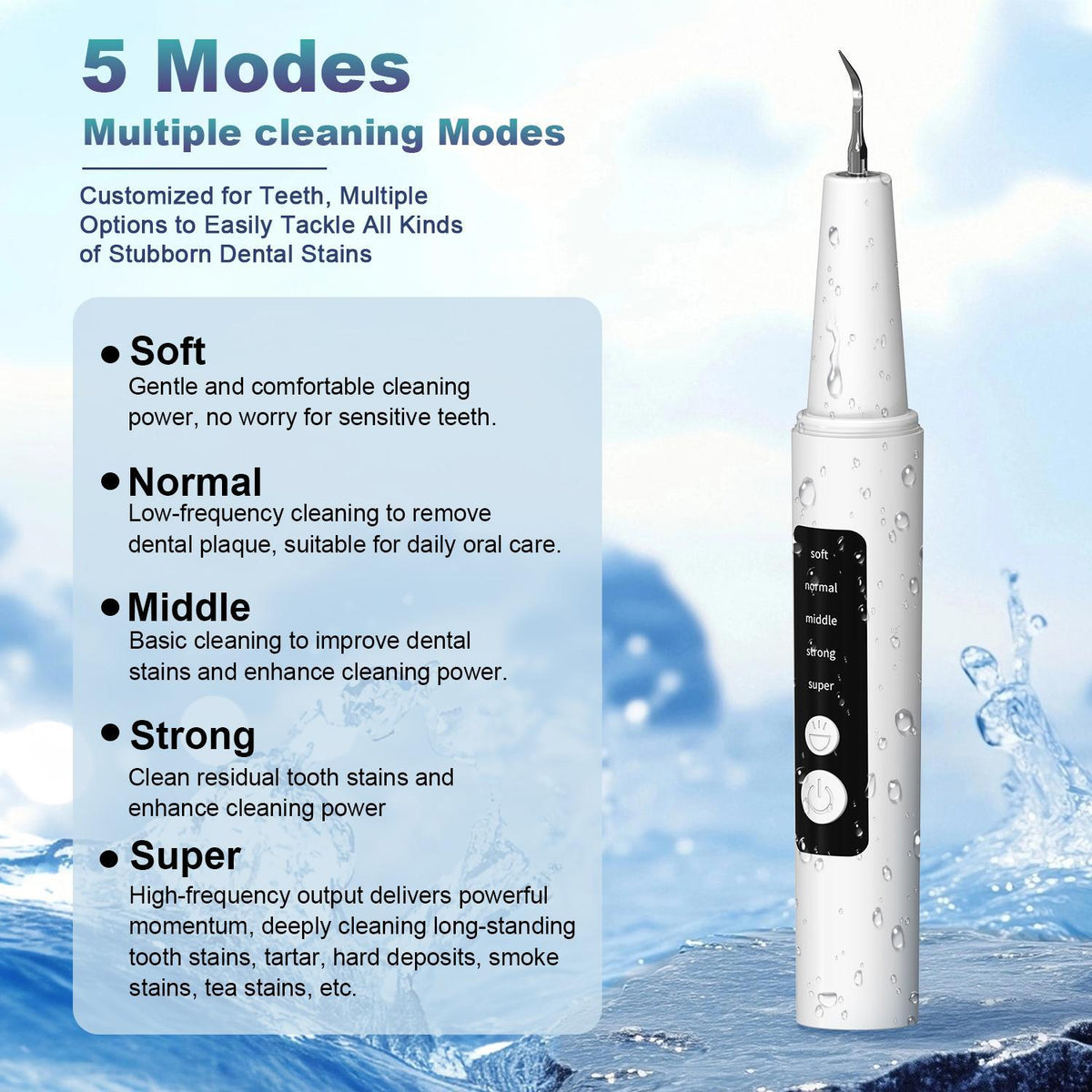 Ultrasonic Dental Plaque Remover for Humans & Pets - Professional Teeth Cleaning Kit for Tartar & Stain Removal, Safe & Gentle Electric Toothbrush for Cats, Dogs and People #SummerVibes